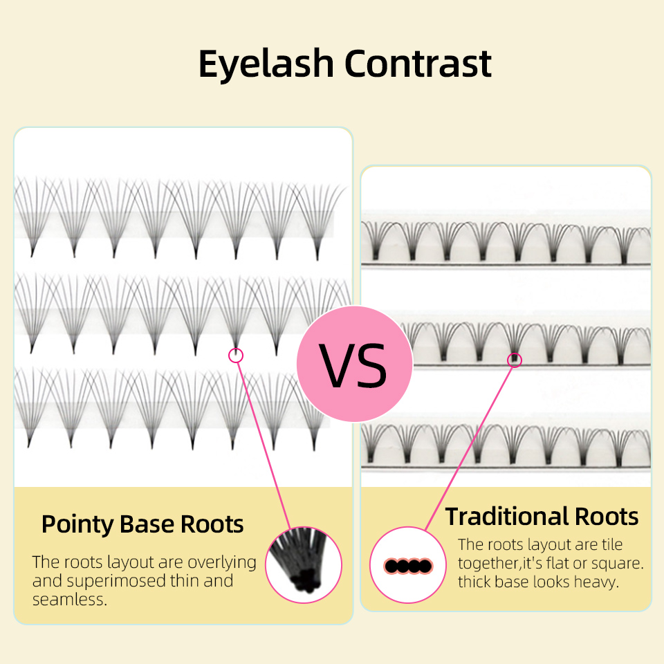 Lashprofessor XL Tray رموش مرو - مراجعة Mega Volume Lash وسعره