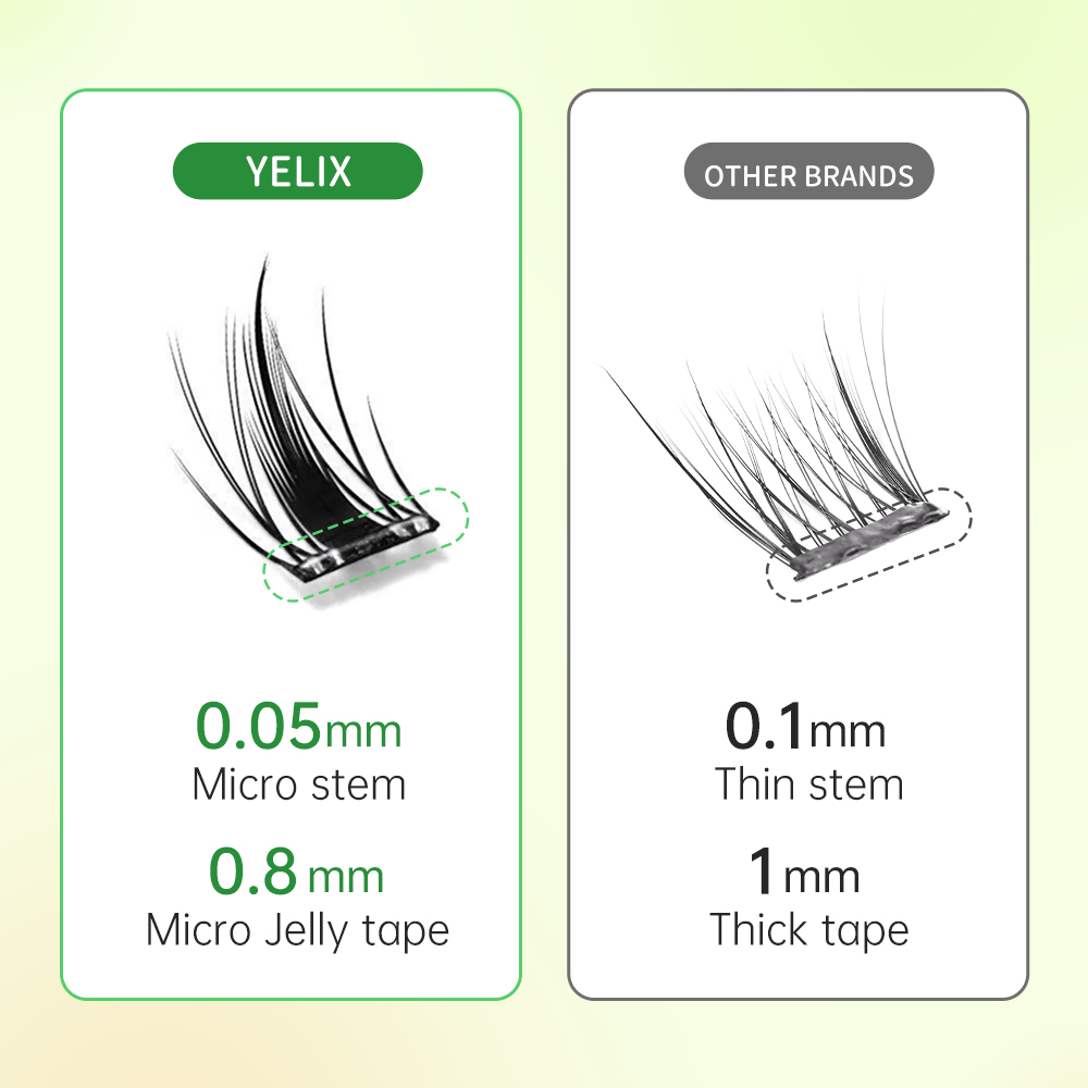 Yelix لا حاجة للغراء الرموش ال - مراجعة Eyelash Extension No 10 وسعره