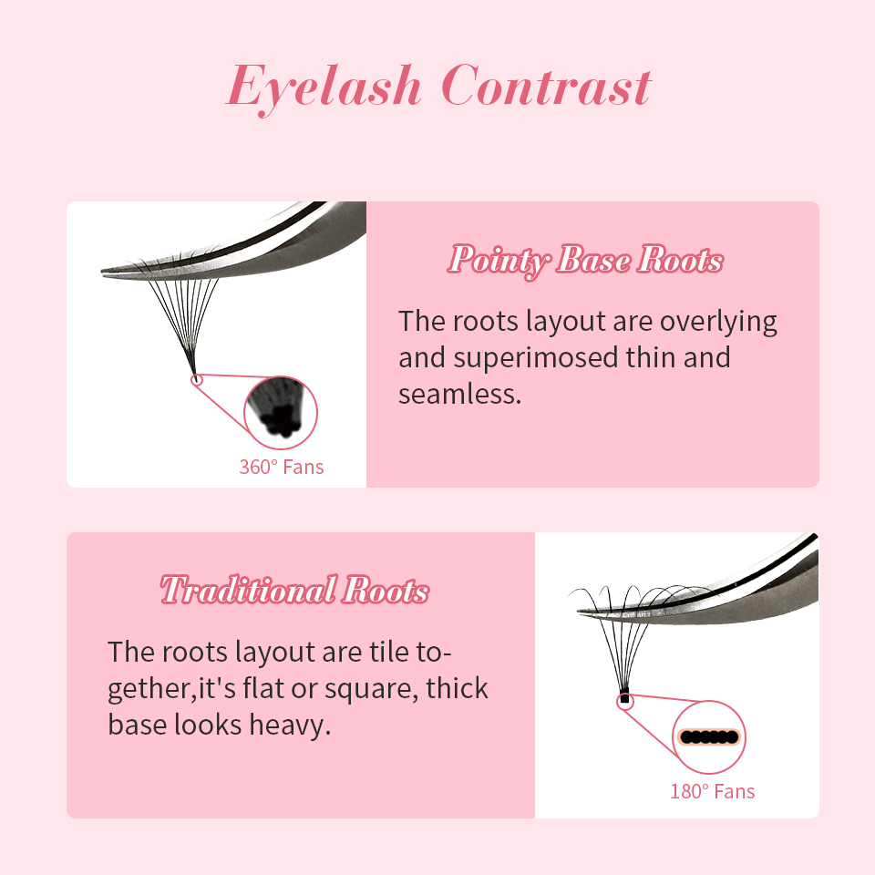 RUJADE 6D 8D فضفاض المشجعين جل - مراجعة Mega Volume Lash وسعره